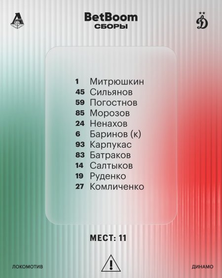 "Локомотив" и "Динамо" объявили составы на товарищескую игру