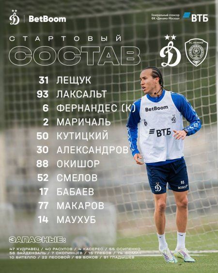 "Ахмат" и "Динамо" объявили составы на товарищескую игру
