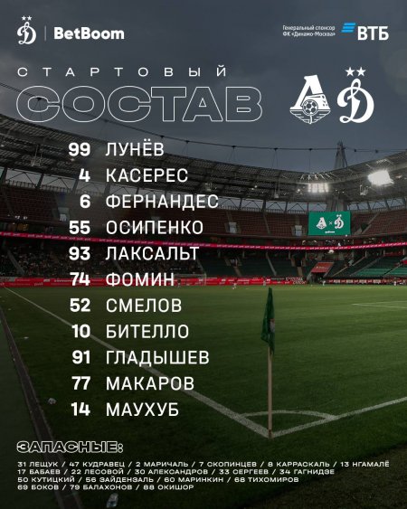 "Локомотив" и "Динамо" объявили составы на товарищескую игру