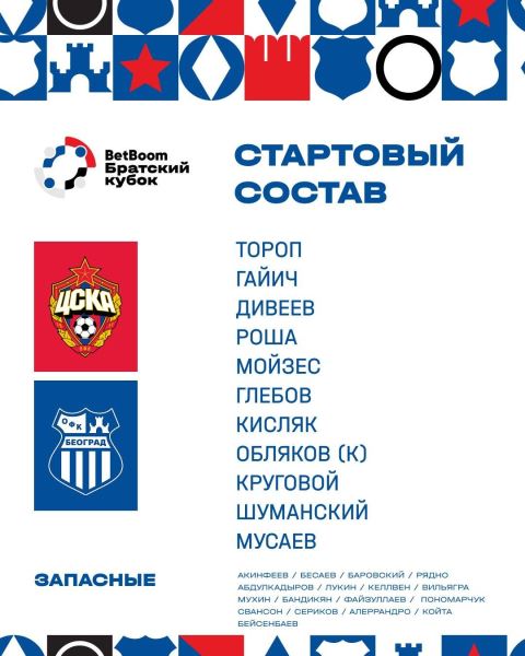 ЦСКА объявил стартовый состав на матч с "ОФК Белград"