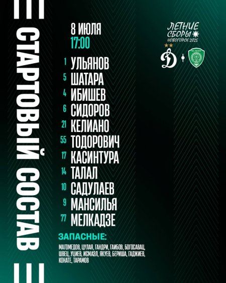 "Ахмат" и "Динамо" объявили составы на товарищескую игру